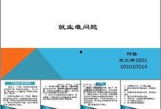社会热点ppt
